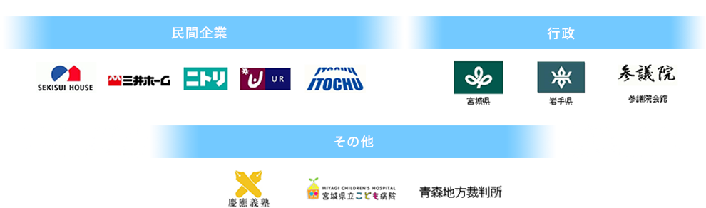 大手企業や行政でも導入されています